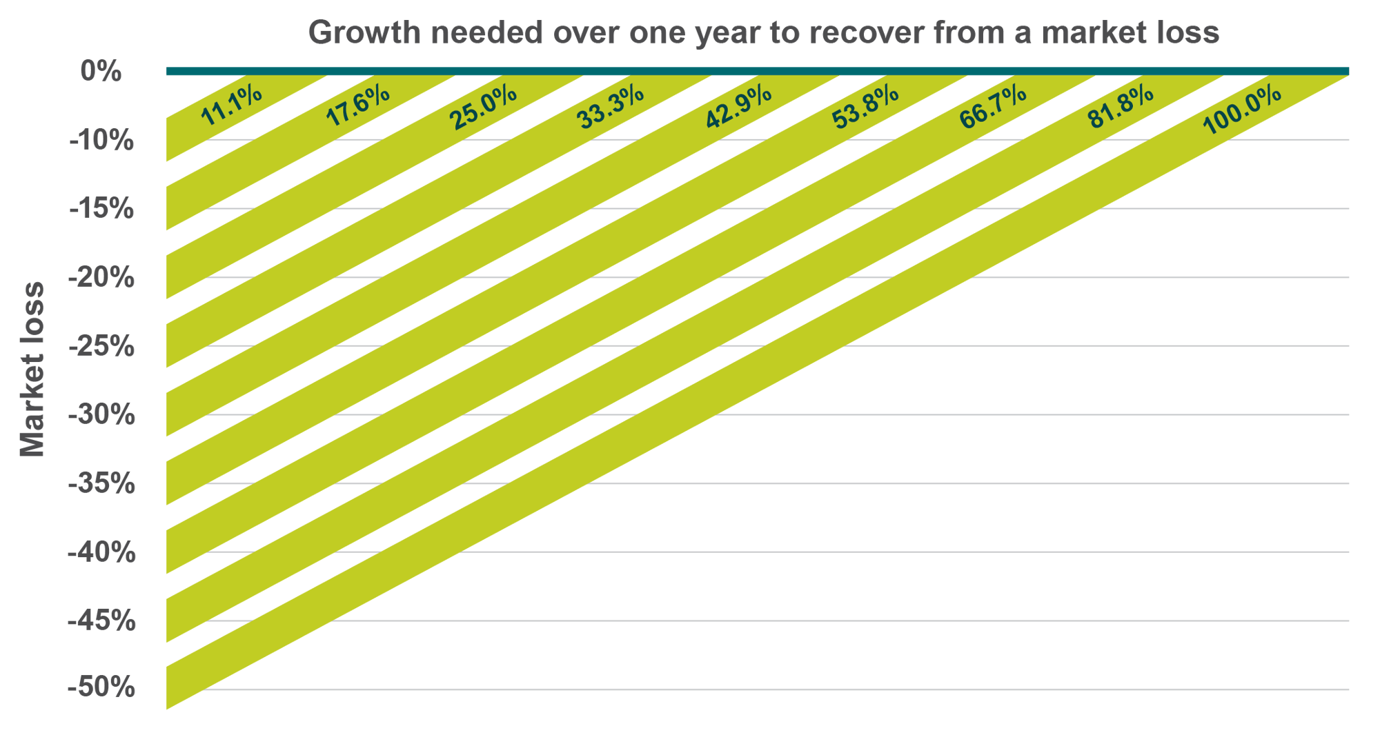 ET-LOSSRECOVERY-08.13.25 ET-LOSSRECOVERY-08.13.25